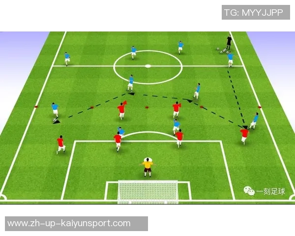 足球弯曲技巧解析如何在比赛中运用弯曲球提升进攻效率