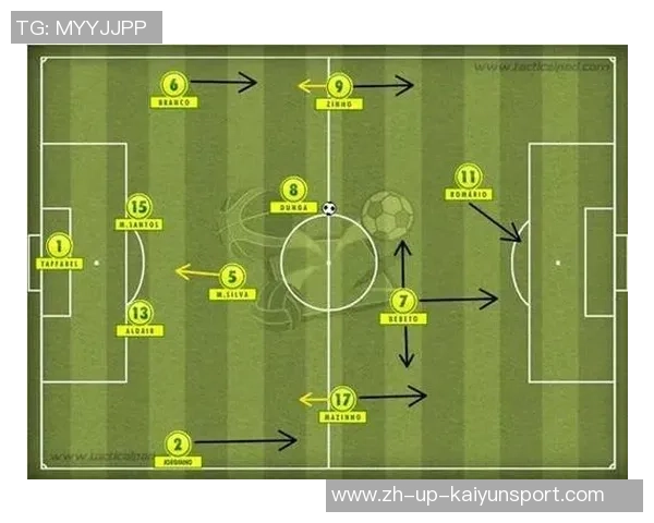 量了足球的魅力与技术分析探讨如何提升球员表现与战术运用 量了足球的魅力与技术分析探讨如何提升球员表现与战术运用
